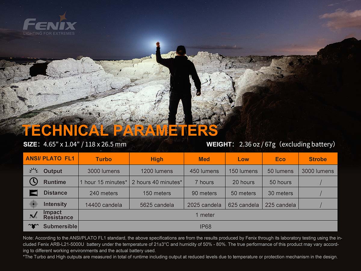 fenix e35 v3.0 edc flashlight - 3000 lumens Fenix E35 V3.0 Flashlight - DISCONTINUED