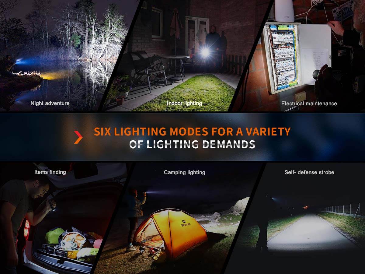 Fenix E35R Rechargeable EDC Flashlight six lighting modes