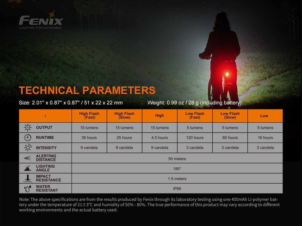 fenix bc05rv2 bike tail light technical data