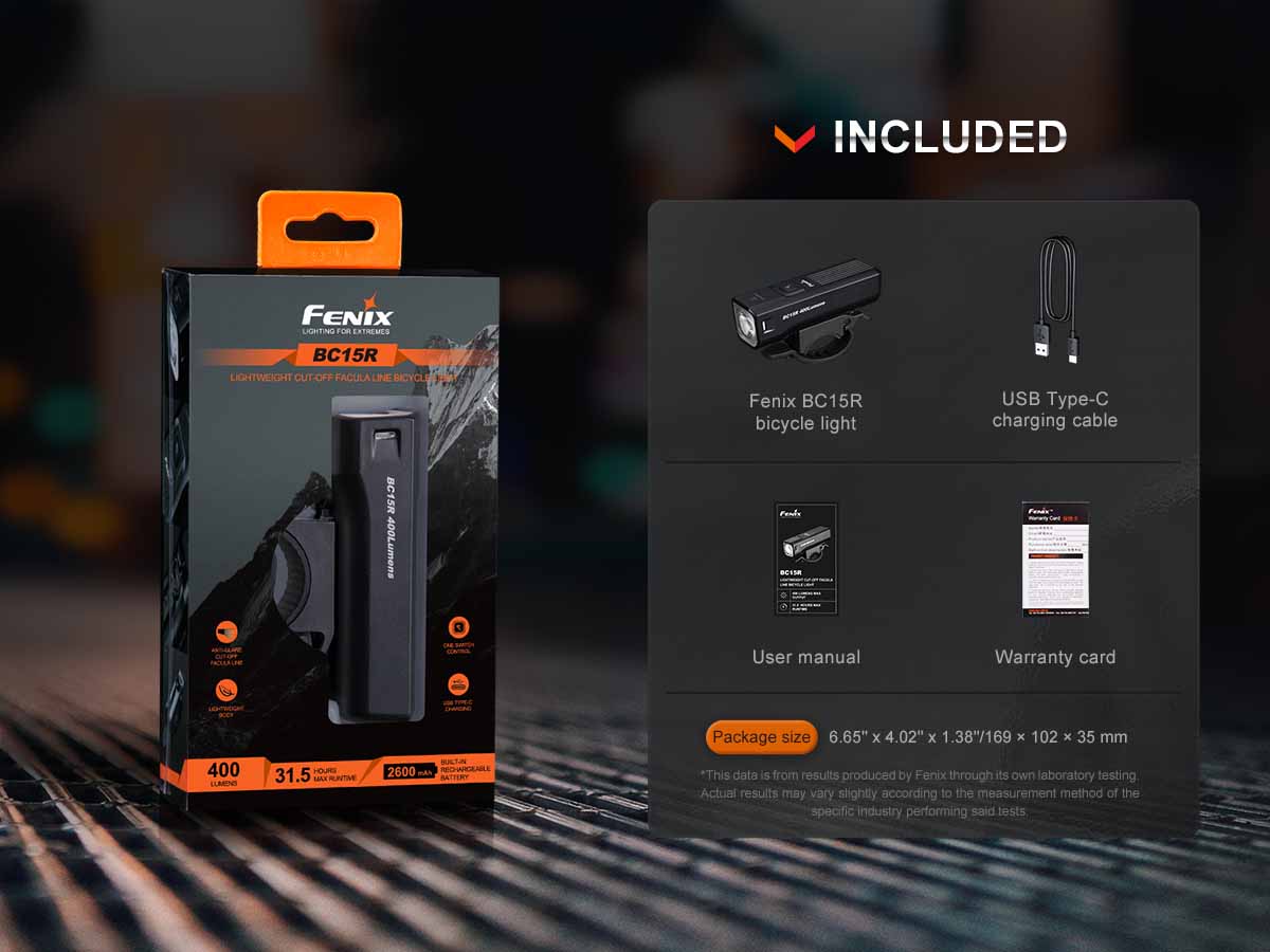 fenix bc15r rechargeable bike light included package