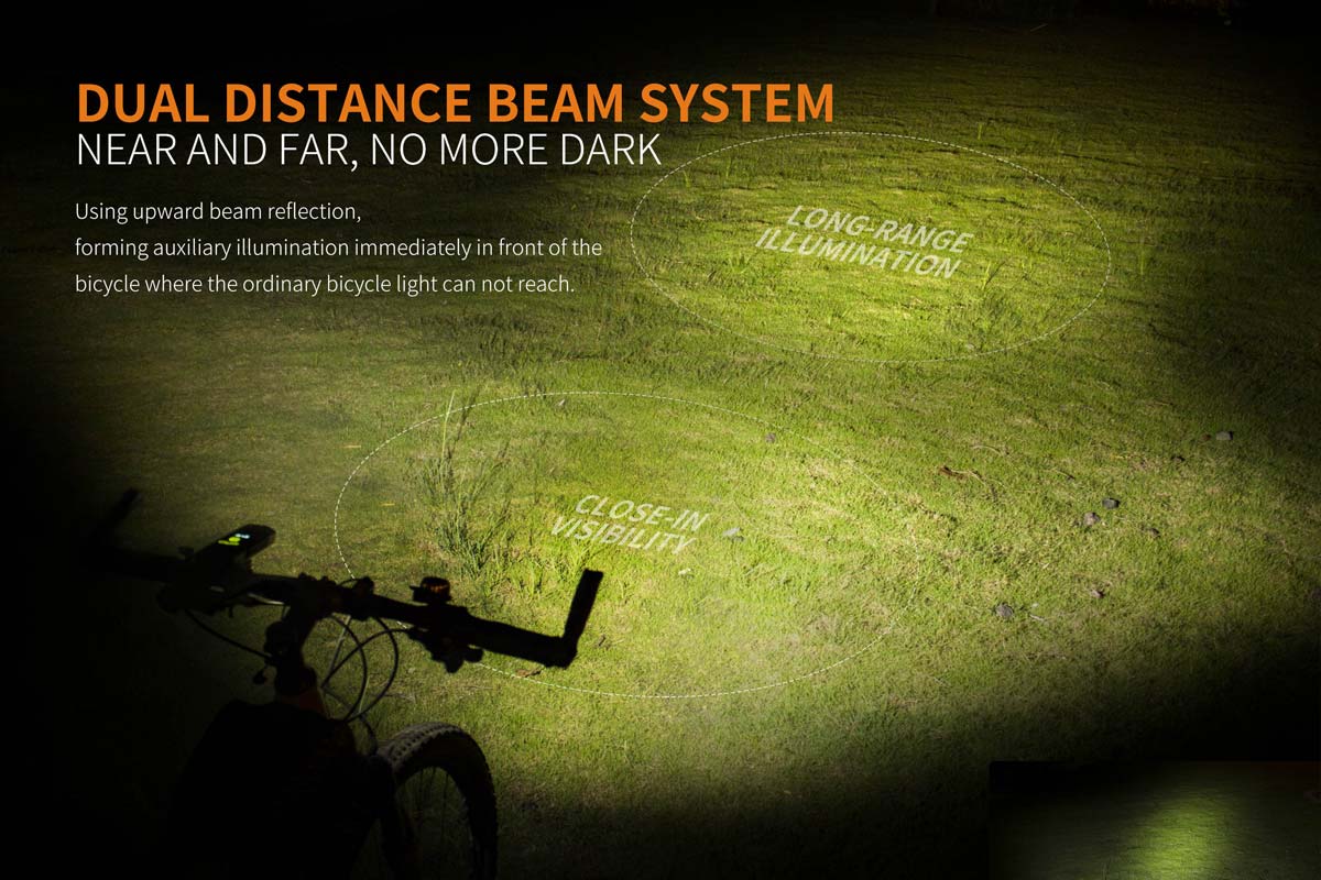 fenix bc30r bike light upgrade dual beam