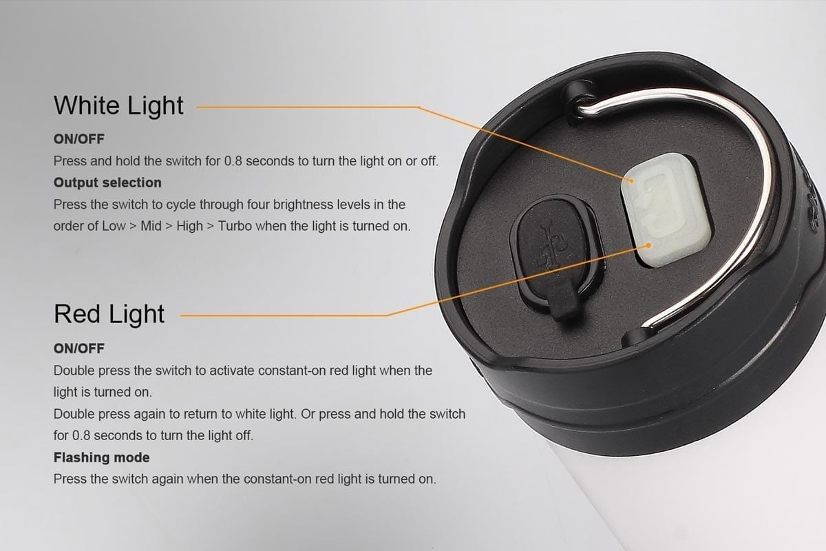 fenix cl25r lanterns