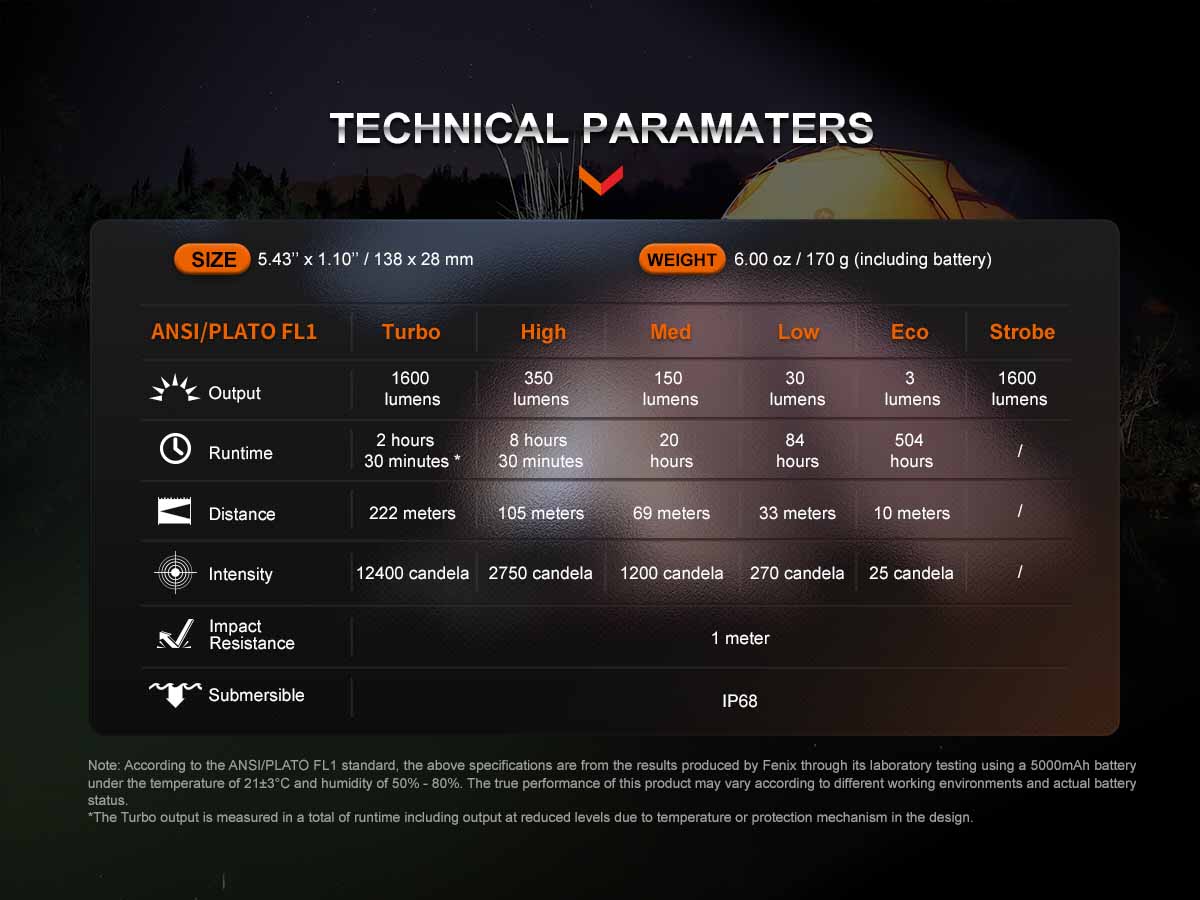 fenix e-cp rechargeable power bank flashlight ansi specs