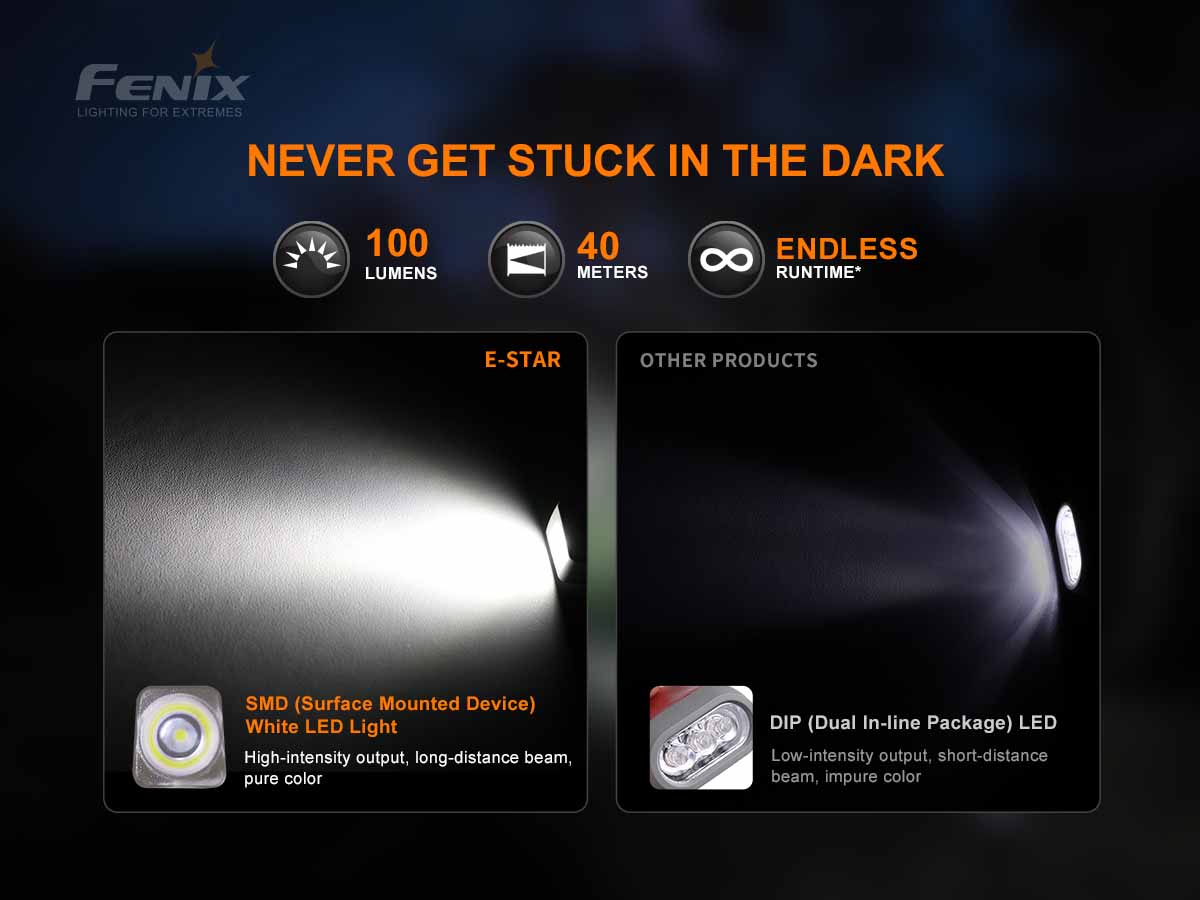 fenix e-star emergency flashlight 100 lumens