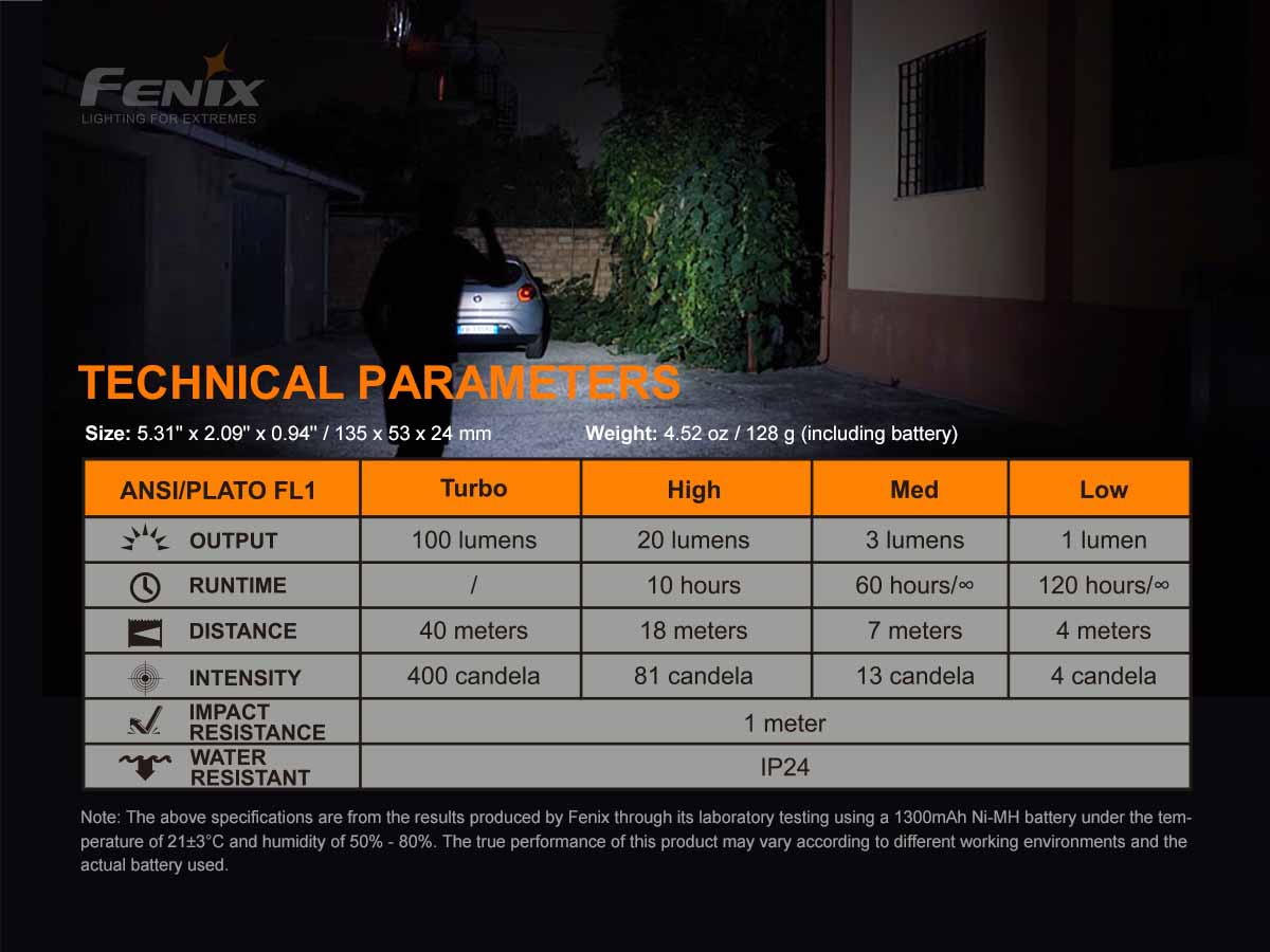 fenix e-star emergency flashlight ansi chart