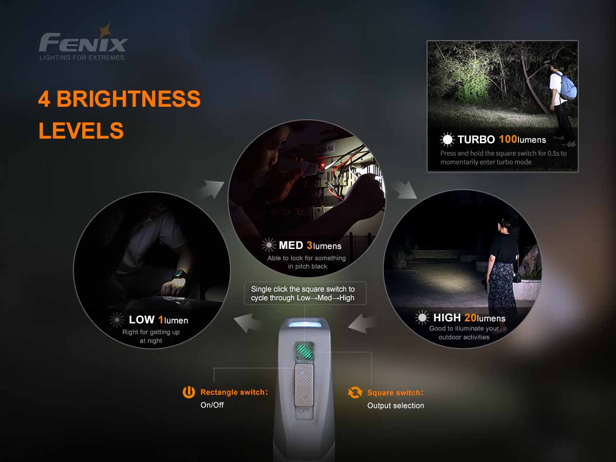 fenix e-star emergency flashlight brightness levels