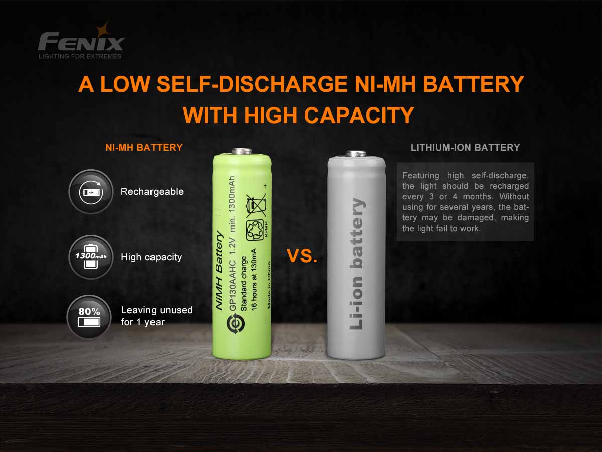 fenix e-star emergency flashlight battery