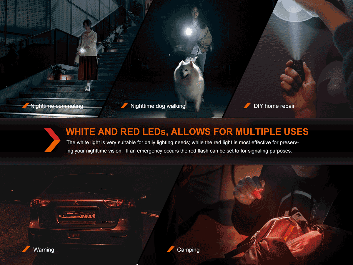 Fenix PD36R PRO Rechargeable Flashlight Gift Set