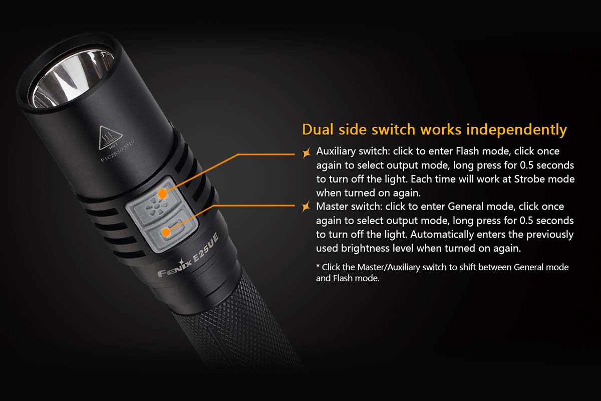fenix e25 flashlight Fenix E25UE Flashlight, Ultra-Bright AA Batteries, Cree XP-L V5 LED