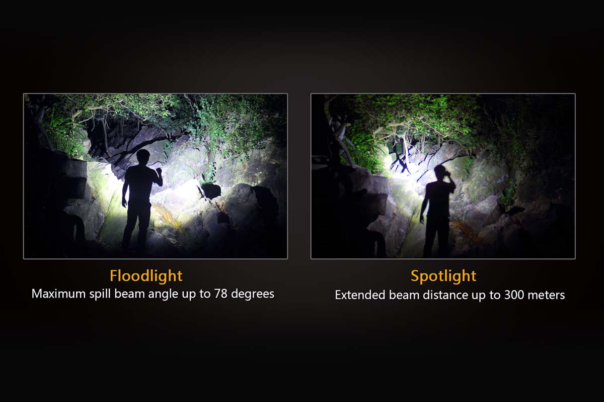 fenix fd40 flashlight spotlight