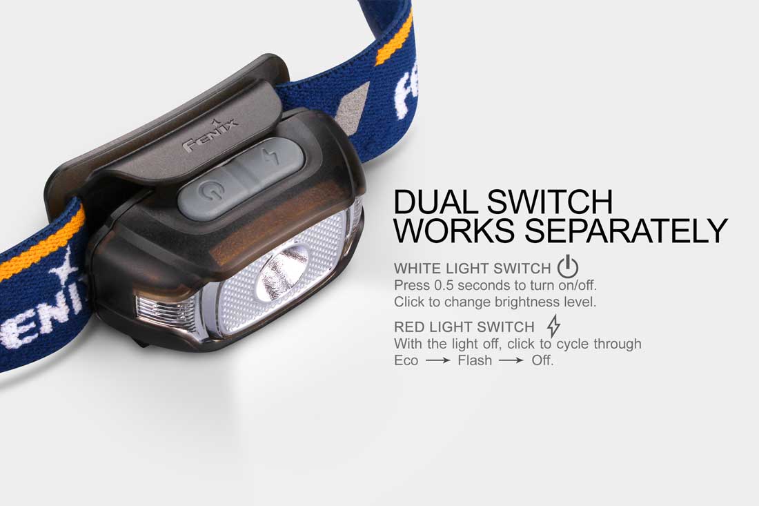fenix hl15 headlamp dual switch