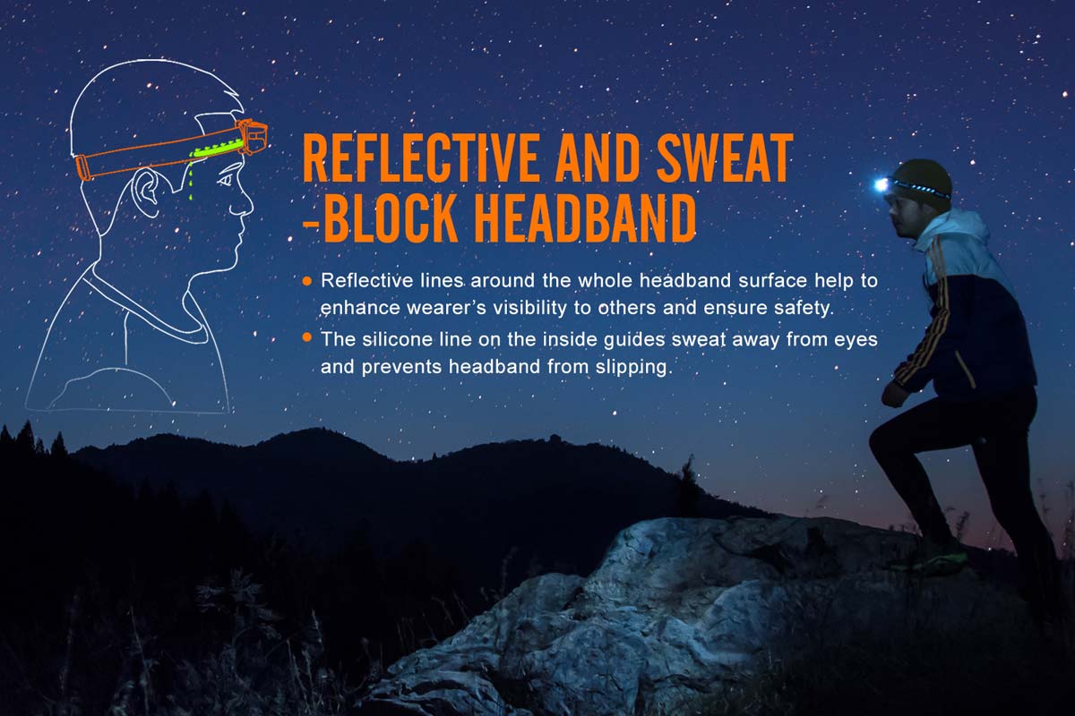 fenix hl26r rechargeable headlamp headband