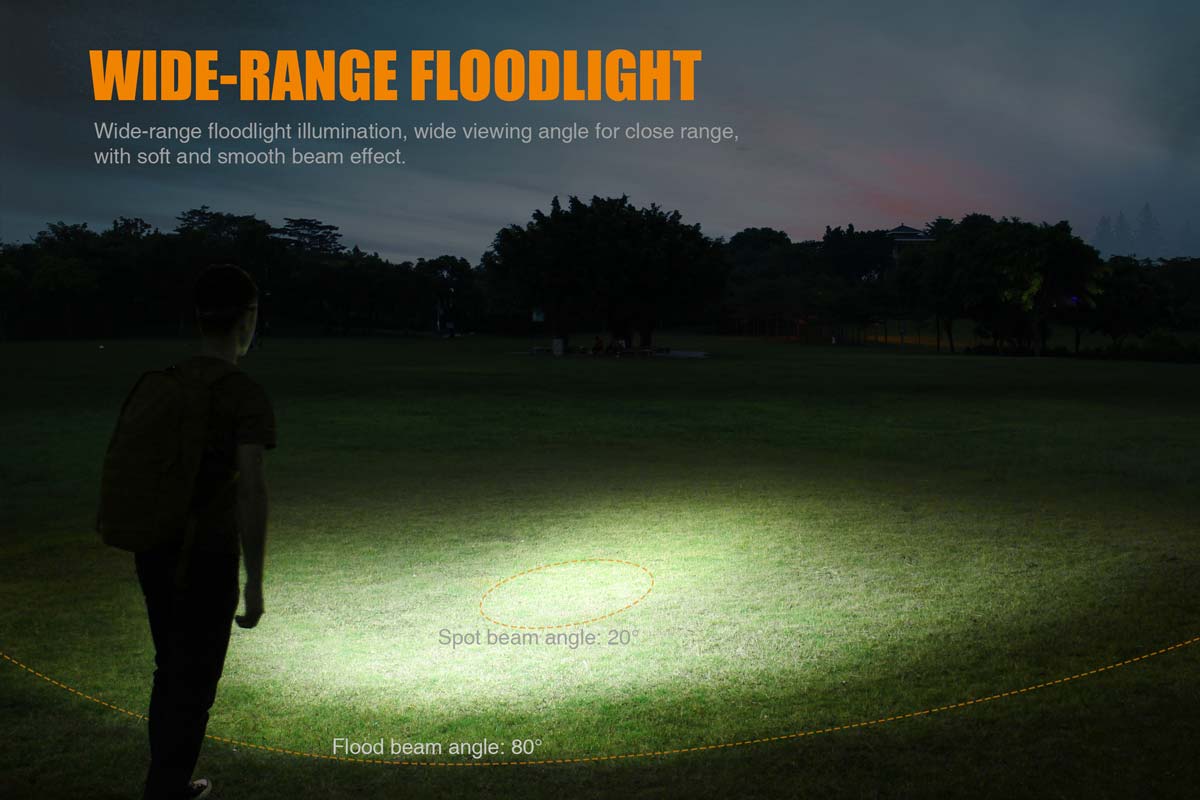 fenix hl30 headlamp floodlight