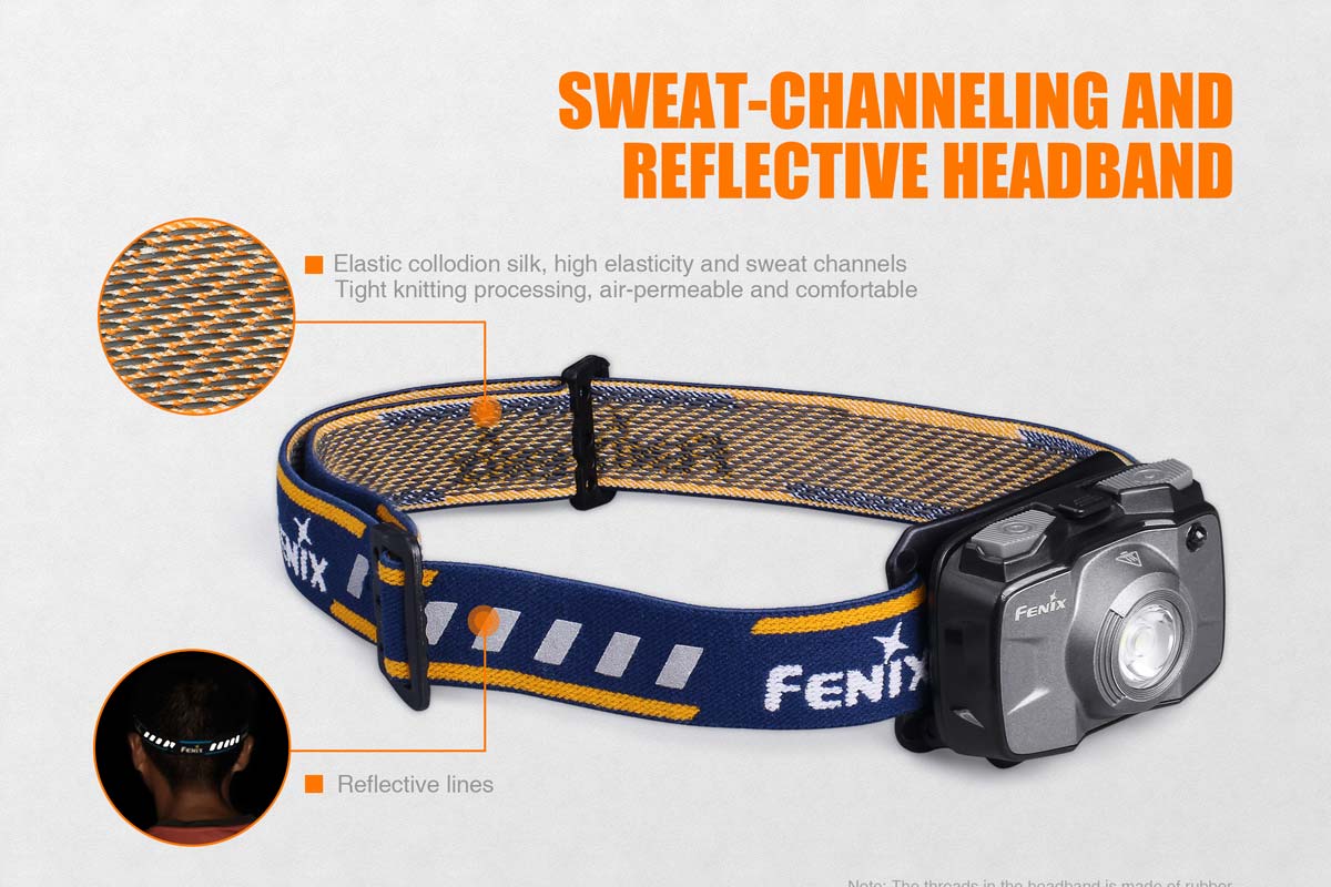 fenix hl30 headlamp headband