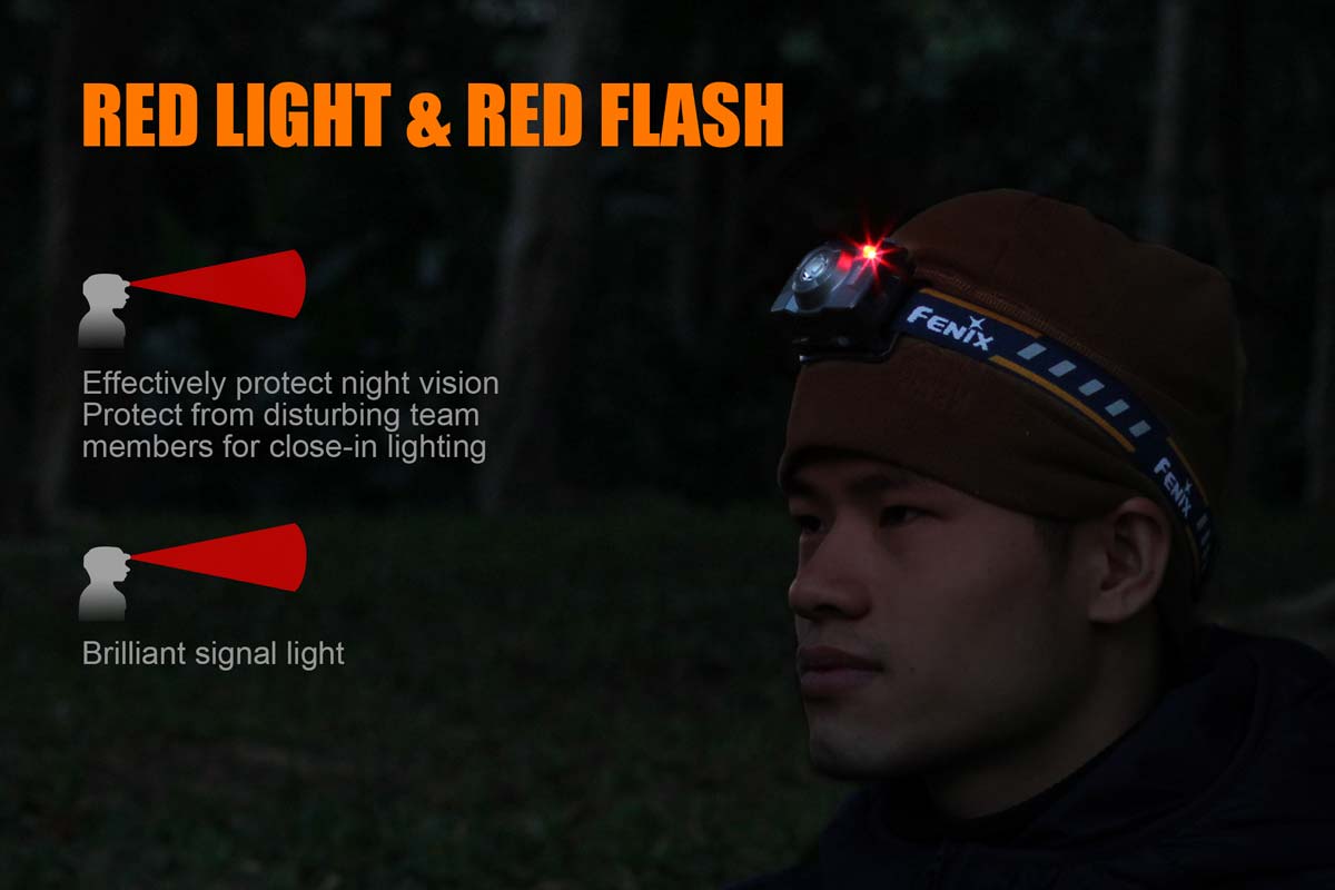 fenix hl30 headlamp red reading light