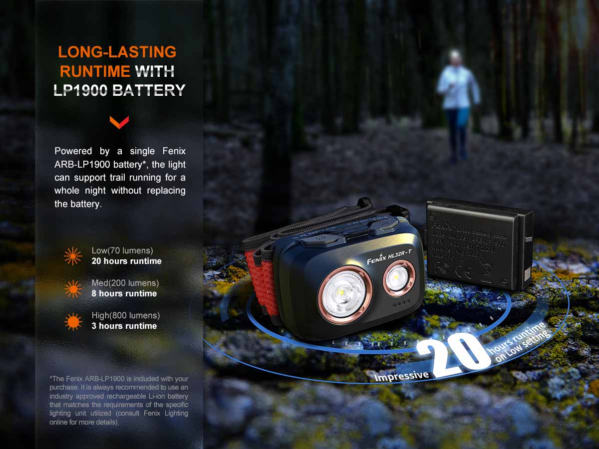 fenix hl32r-t rechargeable headlamp long lasting battery