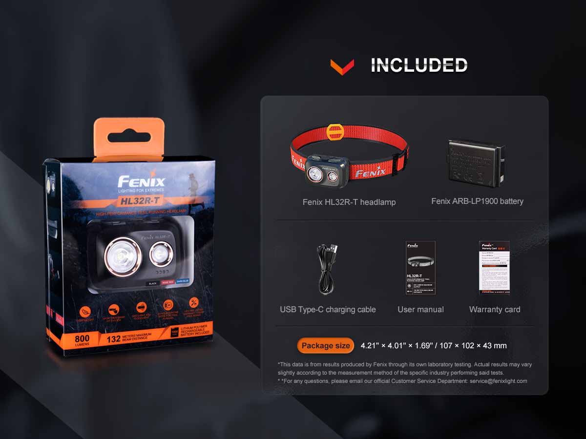 fenix hl32r-t rechargeable headlamp included package