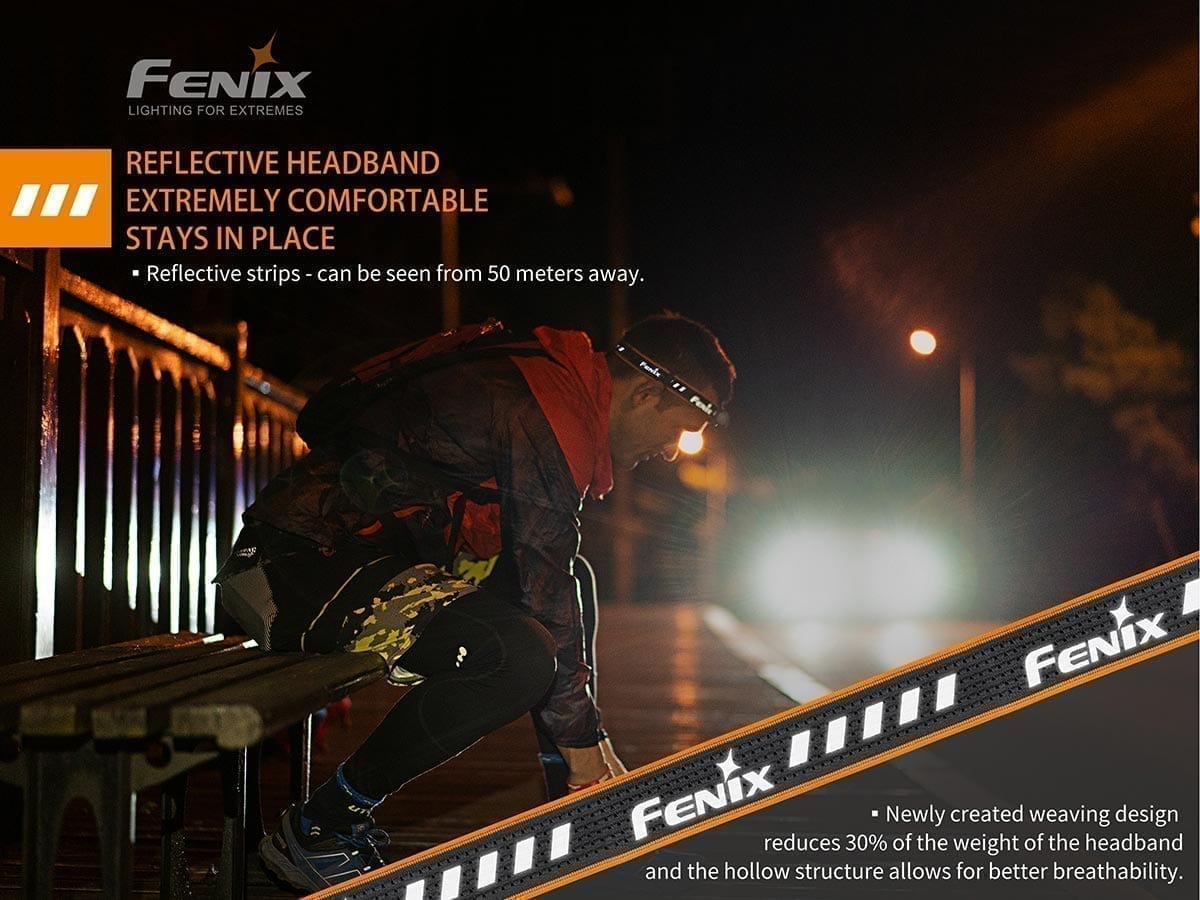 fenix hm23 headlamp reflective headband