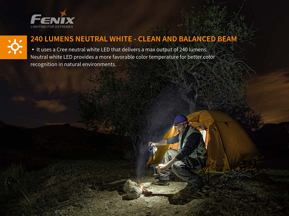 fenix hm23 headlamp 240 lumens camping