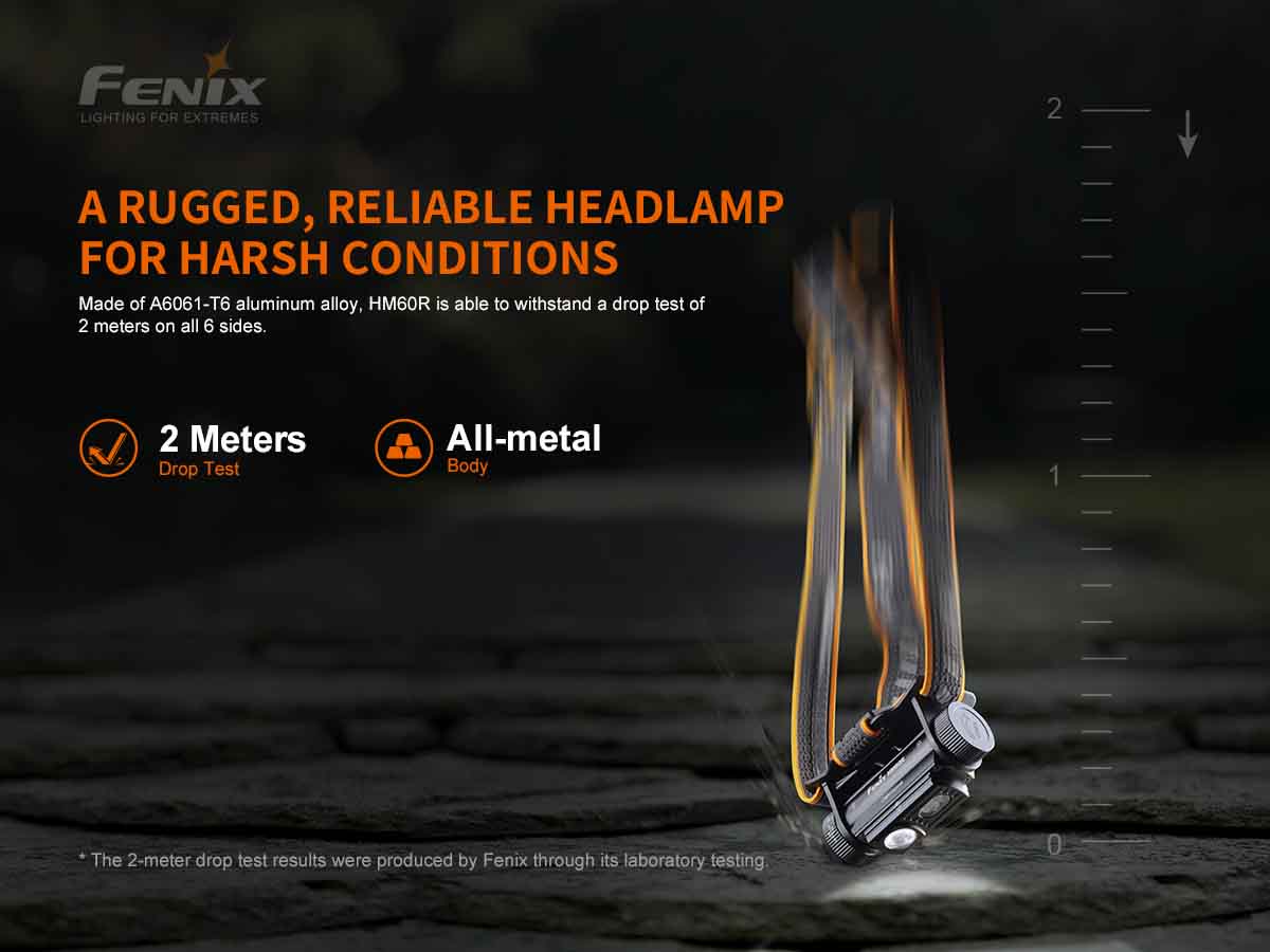 Fenix HM60R V2.0 - Lampe frontale haute performance - 1600 lumens Fenix HM60R V2.0 - Lampe frontale haute performance - 1600 lumens