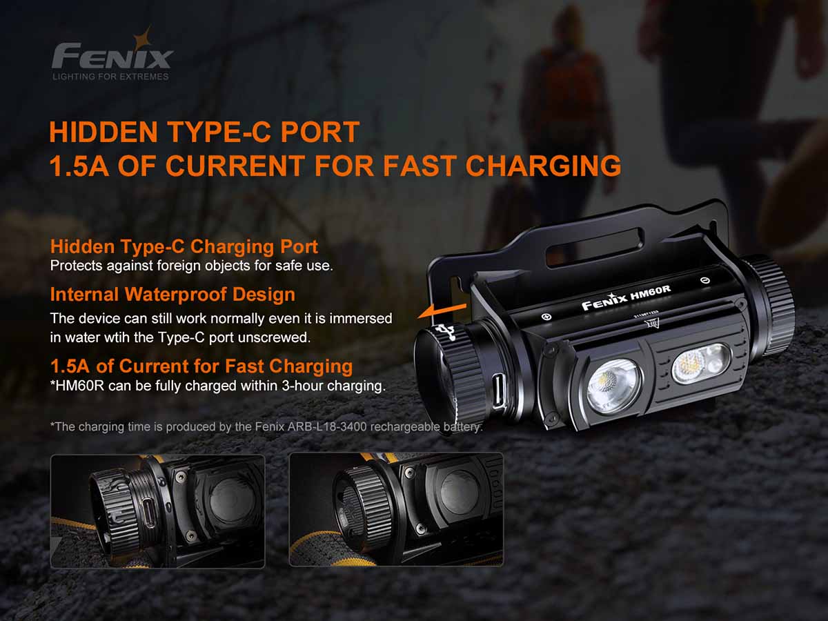 fenix flashlight amazon hl60r Fenix HM60R Rechargeable Headlamp