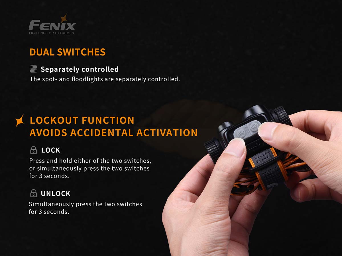 Fenix HM65R headlamp switches