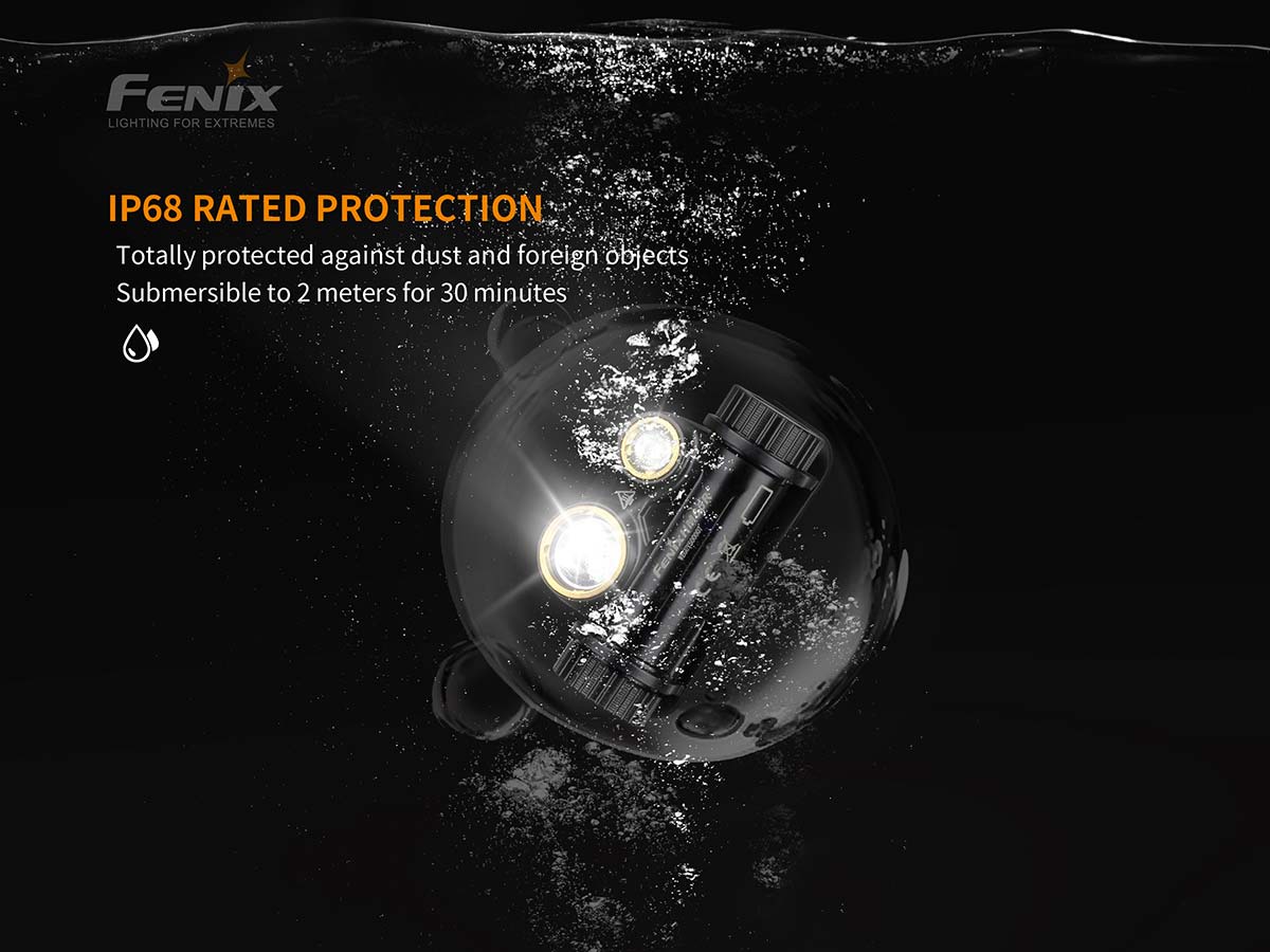 Fenix HM65R headlamp waterproof ip68