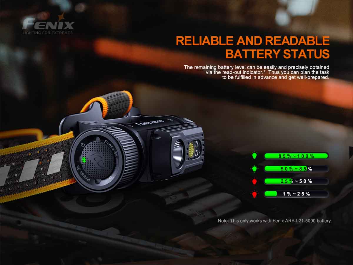 fenix hm70r headlamp battery level indicator