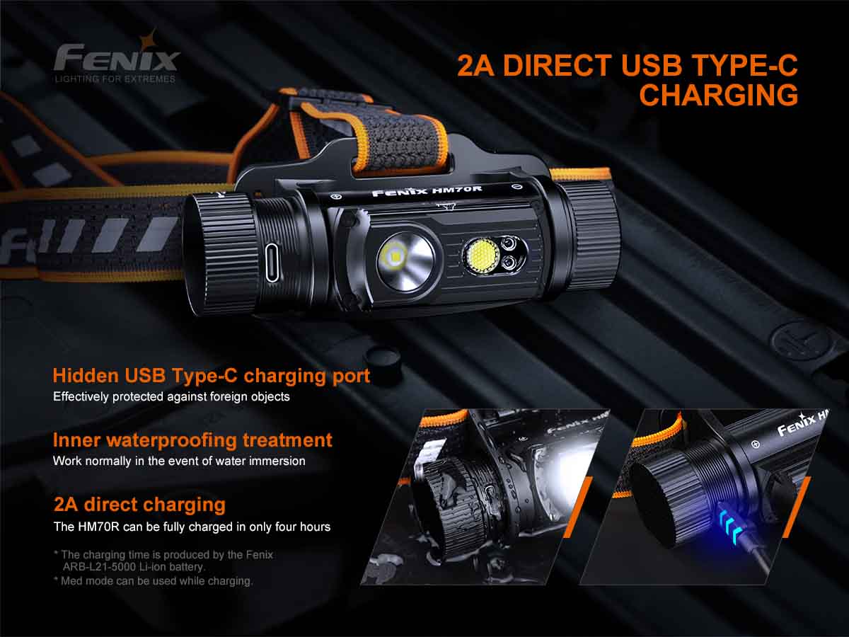 Fenix HM70R Rechargeable Headlamp 1600 Lumens Fenix Lighting