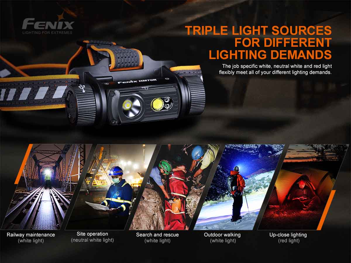 Fenix HM70R Rechargeable Headlamp 1600 Lumens Fenix Lighting