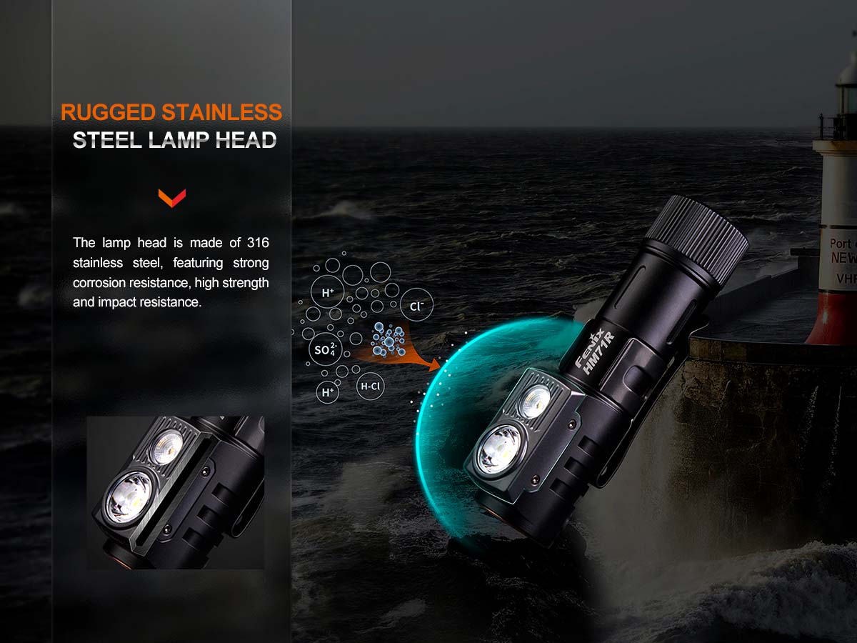 fenix hm71r rechargeable headlamp stainless steel head