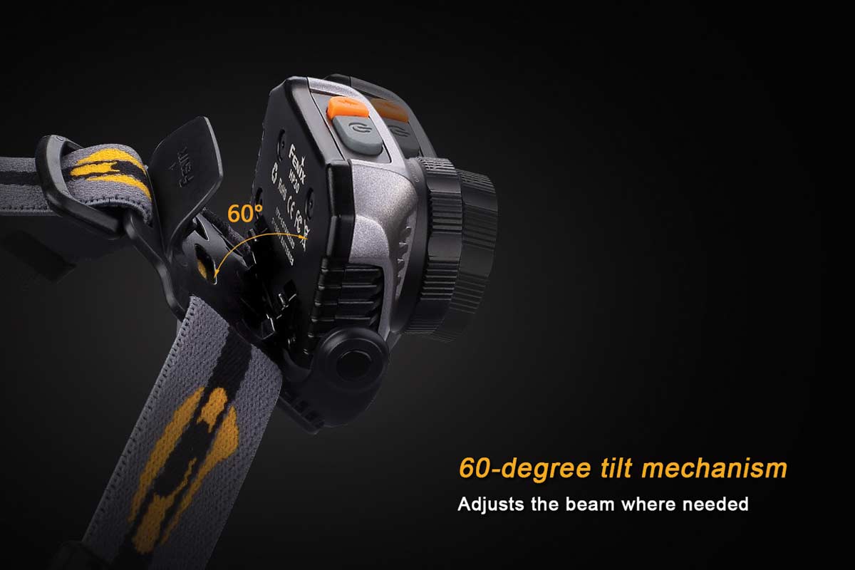 HP30 Fenix Headlamp- UPGRADED AND DISCONTINUED