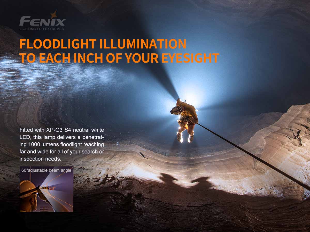 fenix hp30r headlamp floodlight