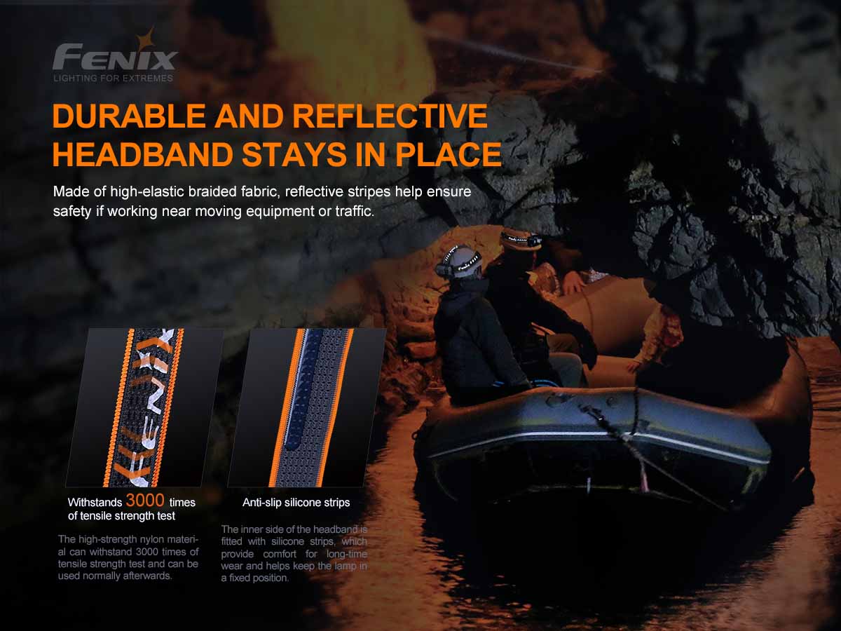 fenix hp30r headlamp headband