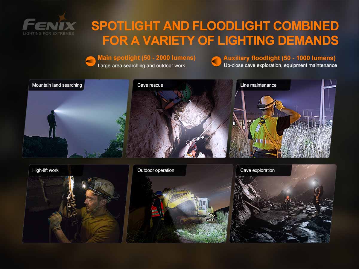 fenix hp30r headlamp spotlight floodlight