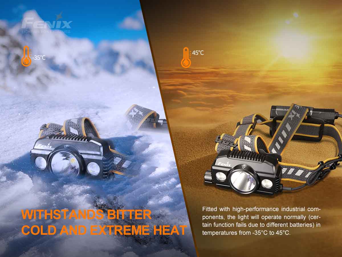 fenix hp30r headlamp temperature resistant
