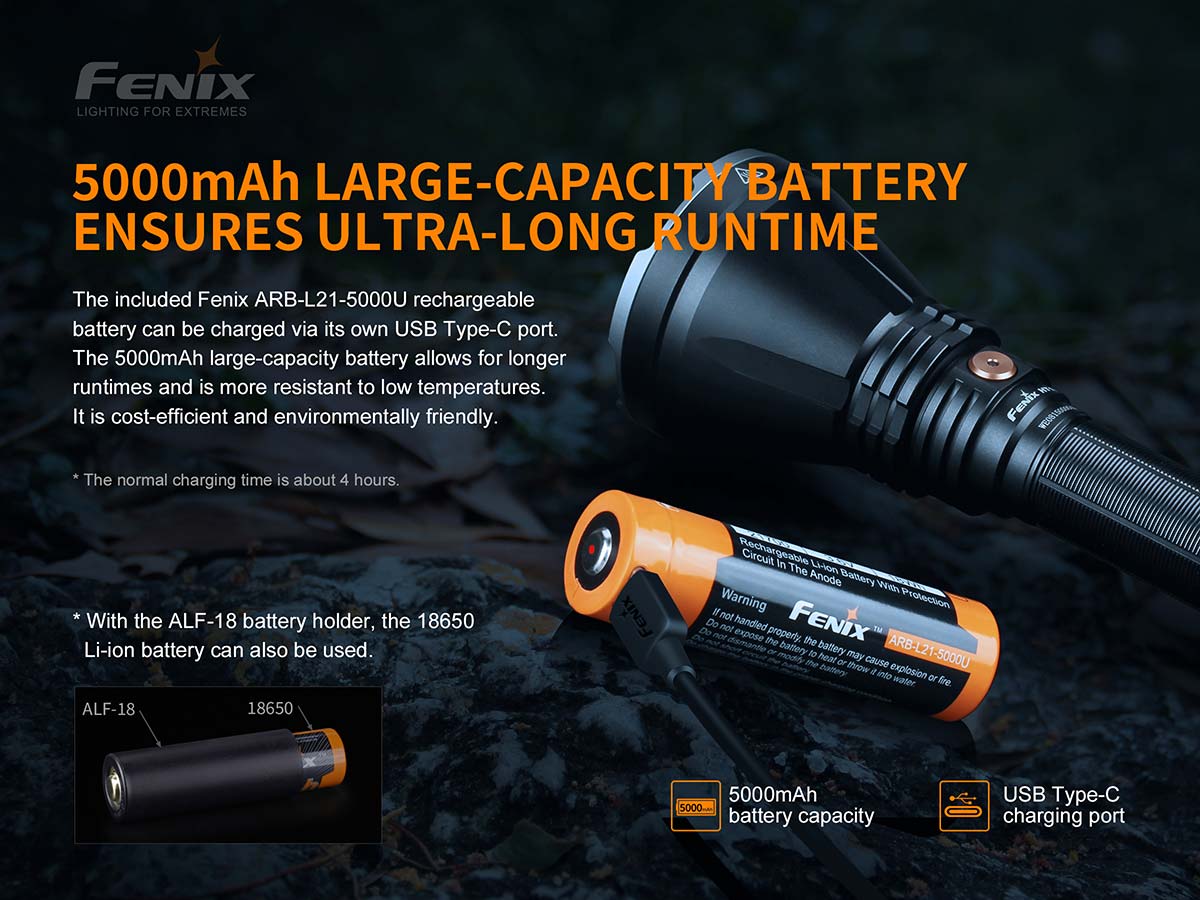 Fenix HT18 Flashlight battery rechargeable