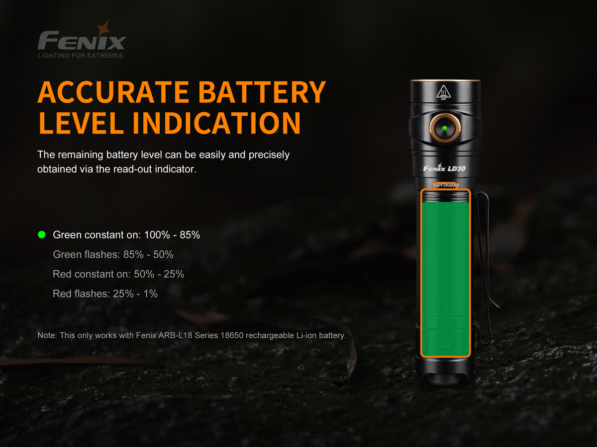 Fenix LD30 flashlight battery level