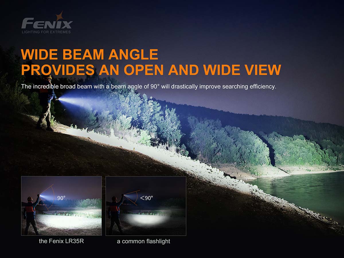 Fenix LR35R flashlight beam angle