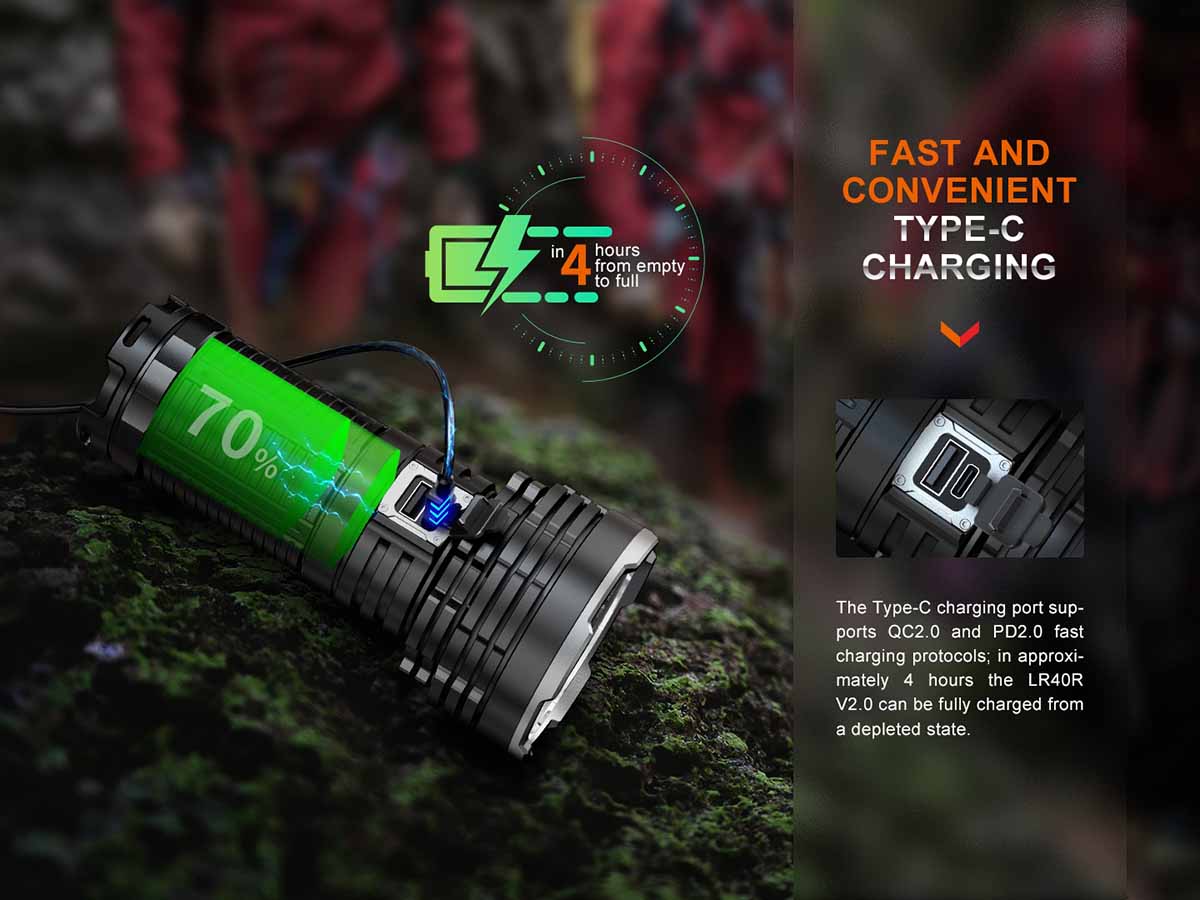 Fenix LR40R V2.0 Search Flashlight - 15000 Lumens