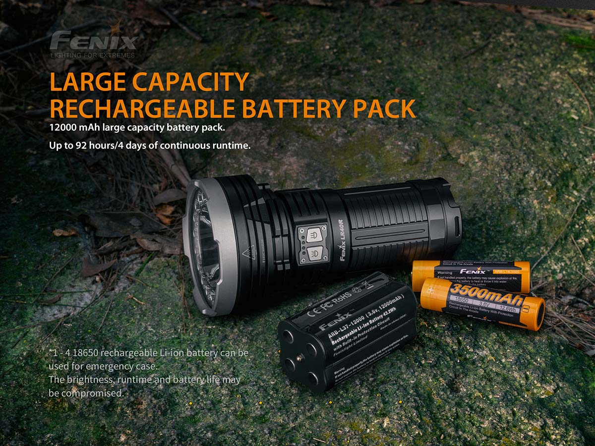fenix 12000 lumen flashlight Fenix LR40R Flashlight - 12000 Lumen Flashlight