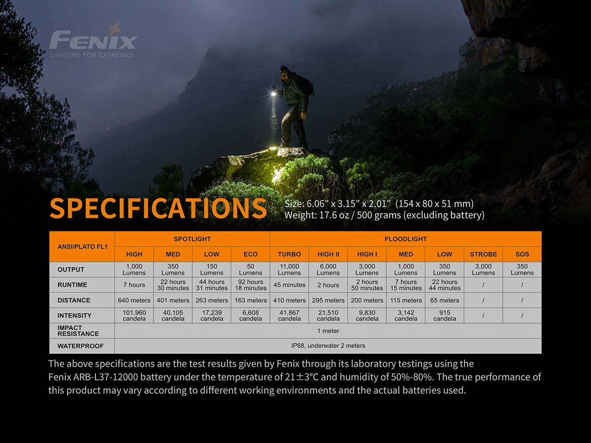 fenix lr40r flashlight specifications