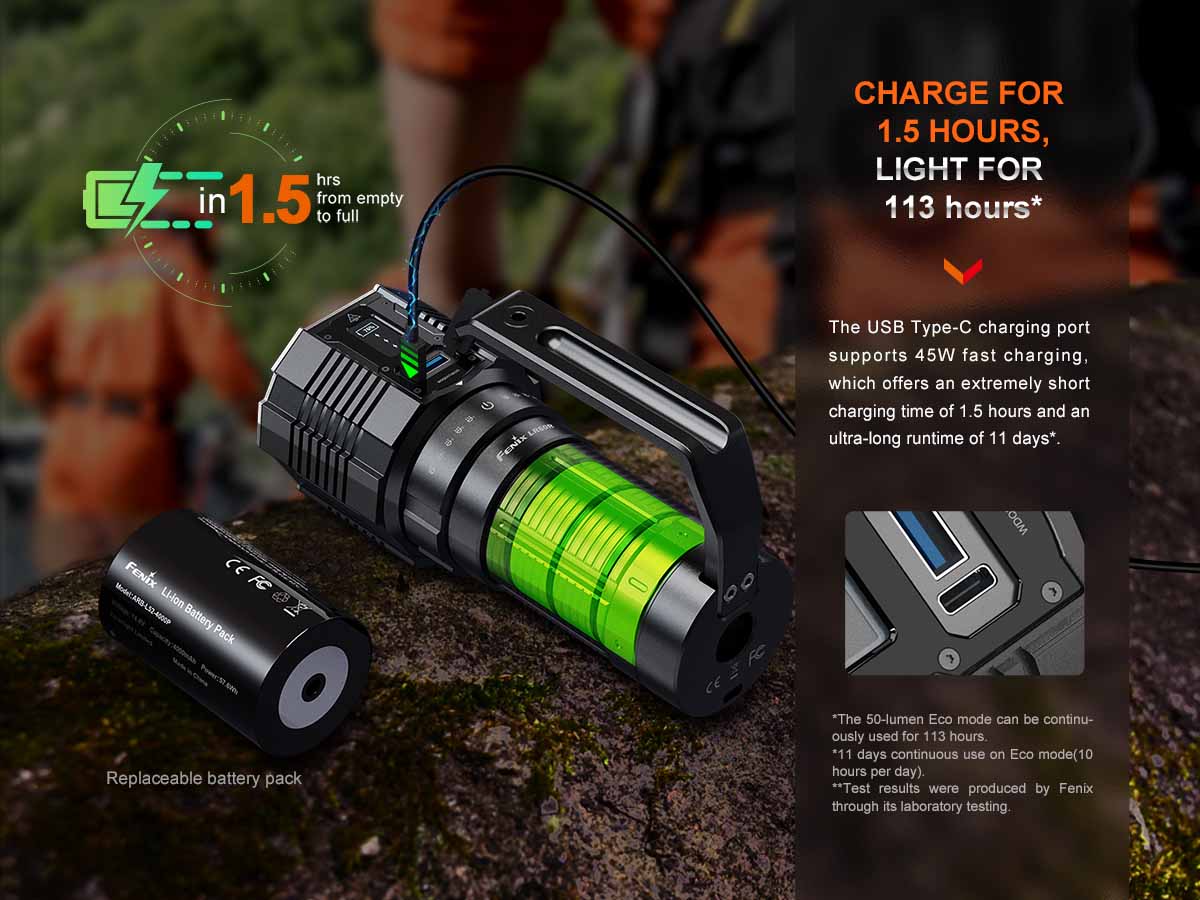 fenix flashlight amazon hl60r Fenix LR60R Search Flashlight - 21000 Lumens