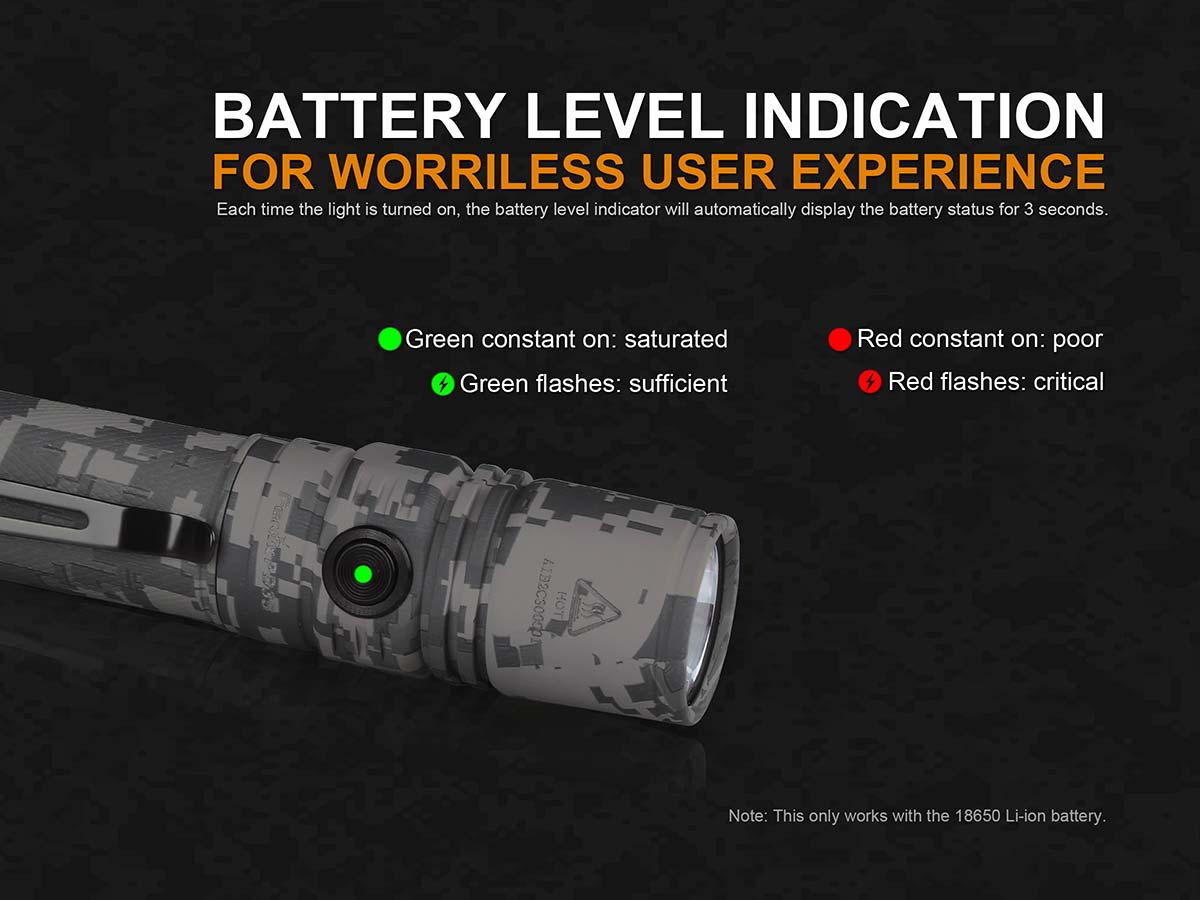 fenix camo flashlight Fenix PD35 V2.0 Digital Camo Flashlight | Tactical | 1000 Lumens