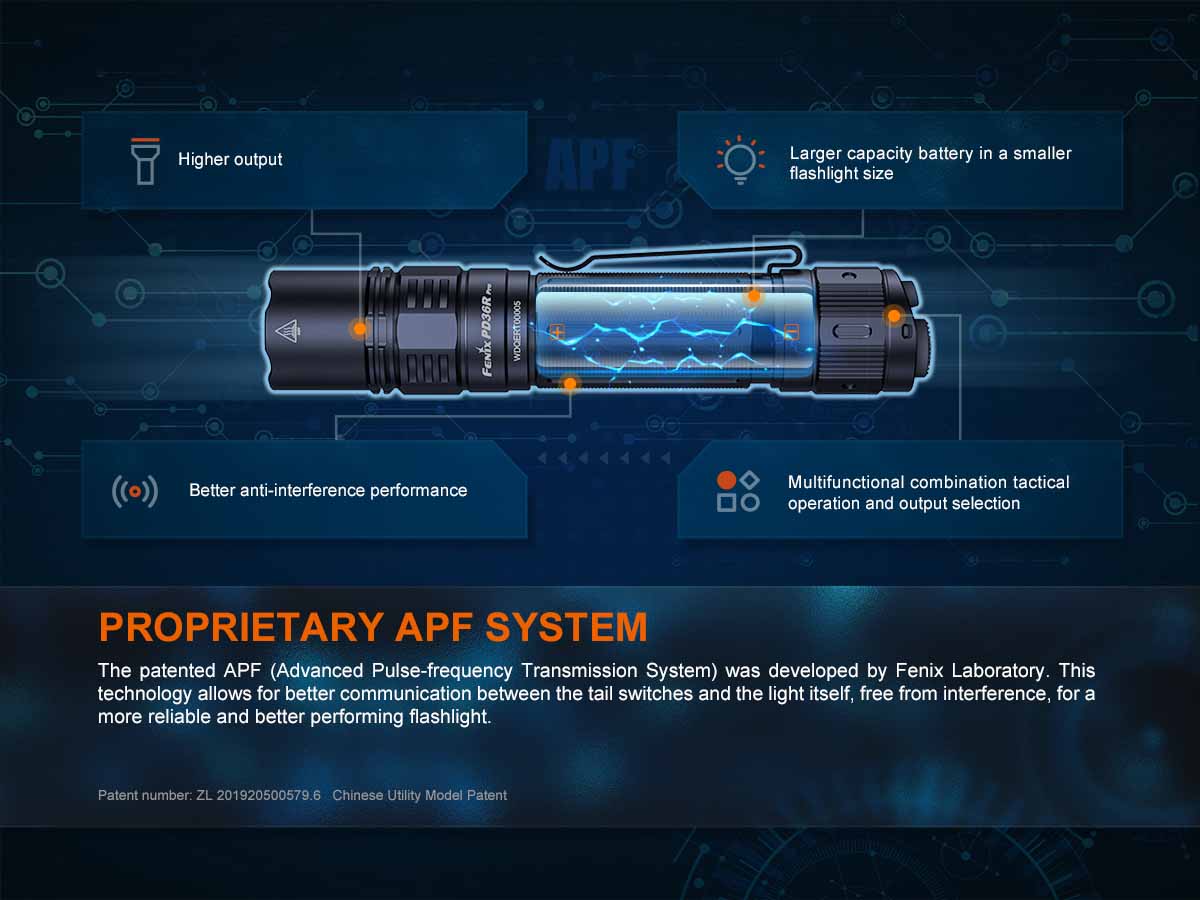 fenix pd36r pro rechargeable flashlight APF transmission system