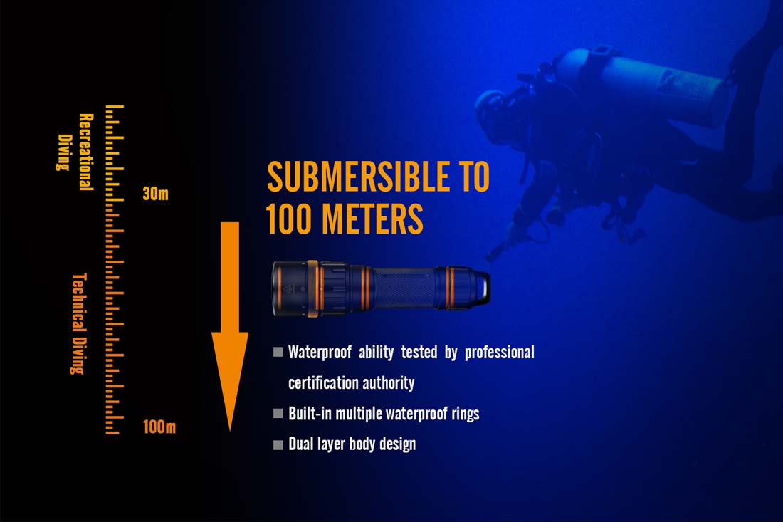 Fenix SD11 Diving Photography Flashlight waterproof 100m