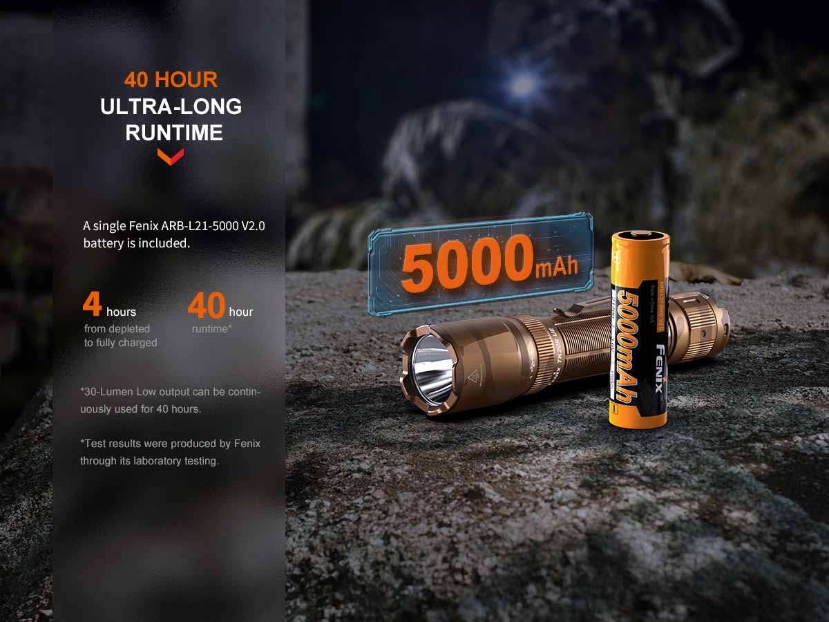 fenix tk20rue rechargeable flashlight battery