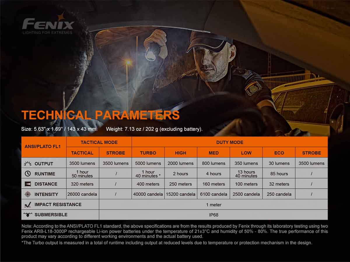 fenix tk35ue flashlight ansi chart