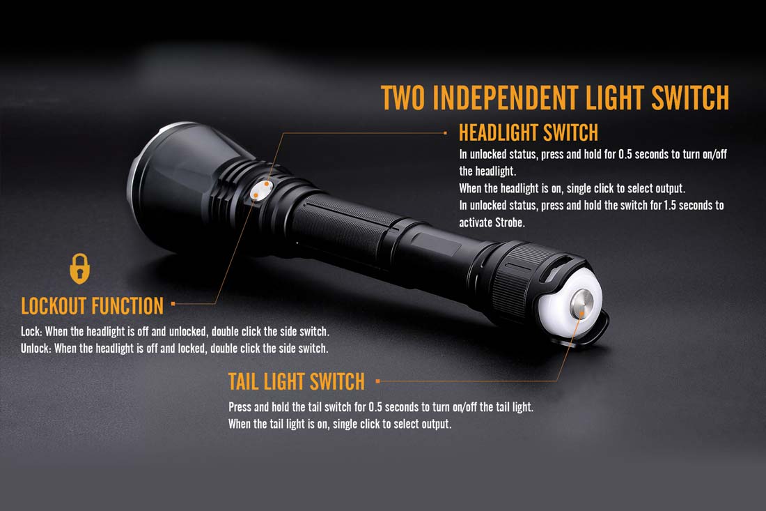 Fenix TK47 Tactical Duty Flashlight Switches