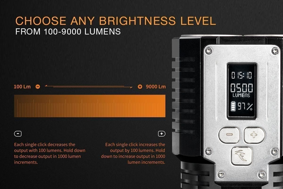 fenix tk72r brightest flashlight brightness levels